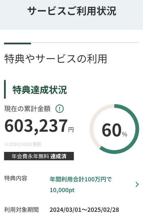 三井住友カードのVpassアプリに表示されている年間利用額の画面