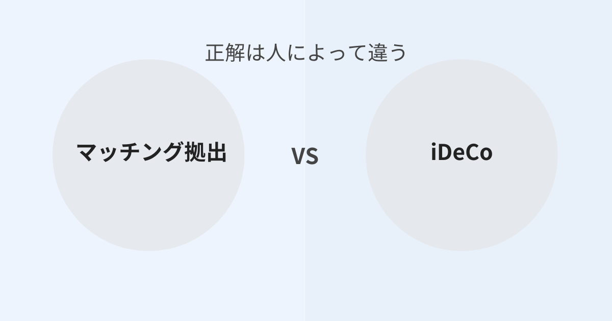 企業型DCに加入している会社員が、マッチング拠出とiDeCoのどちらを選ぶかを考える比較イメージ