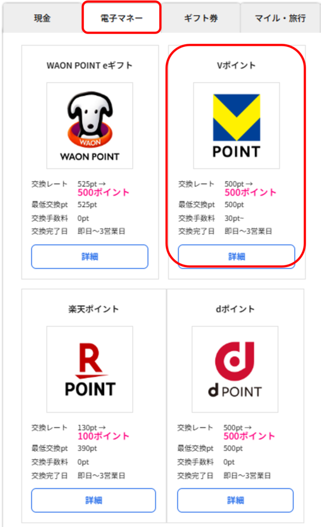 ハピタスポイントの交換先（Vポイント・WAON POINT・楽天ポイント・dポイント）