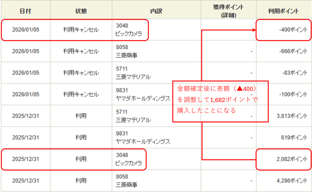SBI証券のVポイント履歴画面。単元未満株の約定後に差額調整が行われ、利用ポイントが確定した履歴
