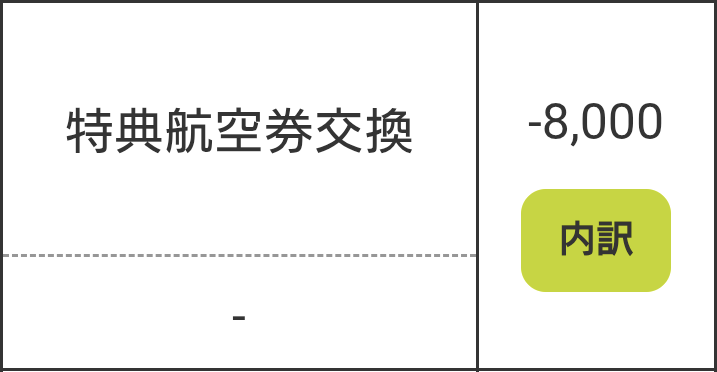 ソラシドエアの特典航空券に8,000マイルで交換した画面