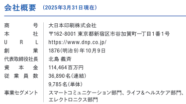 大日本印刷（DNP）の会社概要。所在地、設立年、売上高、従業員数、事業セグメントなどをまとめた表（2025年3月時点）。