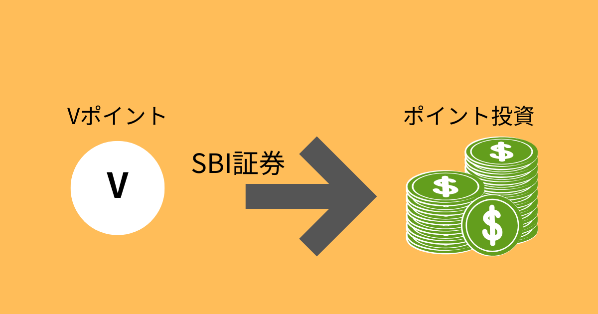 VポイントをSBI証券でポイント投資するイメージ