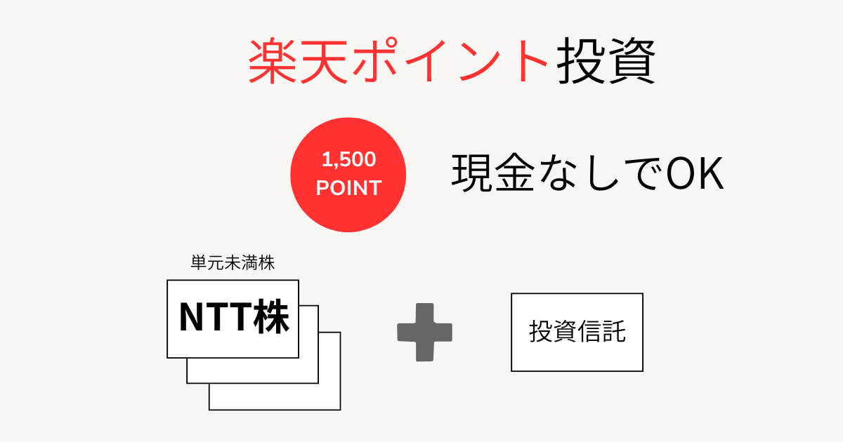 楽天ポイントで1500円分のポイント投資を行い、NTT株や投資信託を購入できることを示したアイキャッチ画像