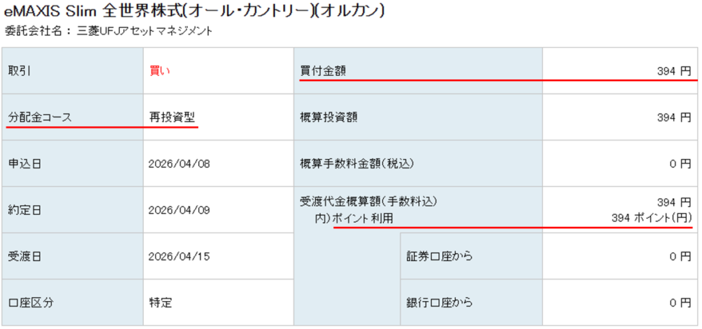 楽天ポイント投資でeMAXIS Slim全世界株式を394ポイント分購入した注文結果画面