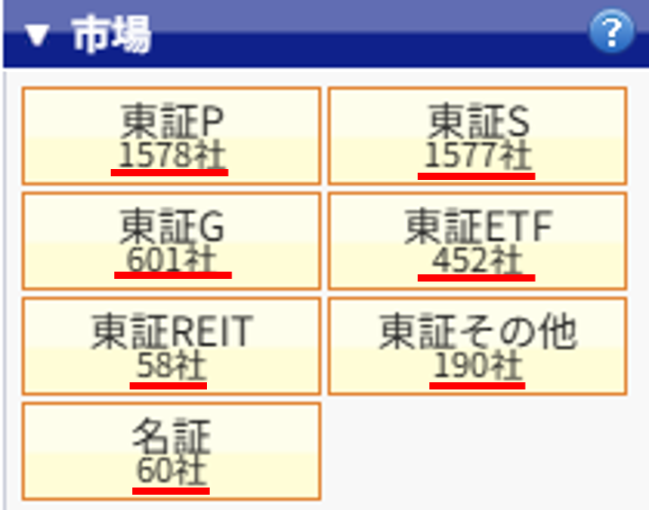 楽天証券のスーパースクリーナーで市場別の銘柄数(東証プライム・スタンダードなど)を確認する画面