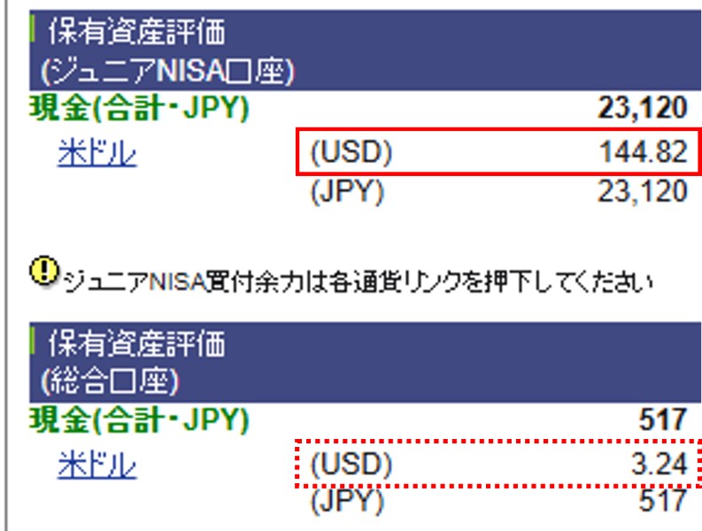 SBI証券の外貨残高を確認した画面