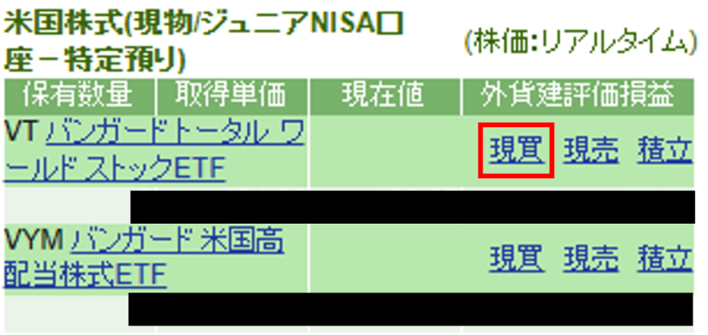 SBI証券の米国株画面でVT（バンガードトータルワールドETF）の現買ボタンを表示した画面